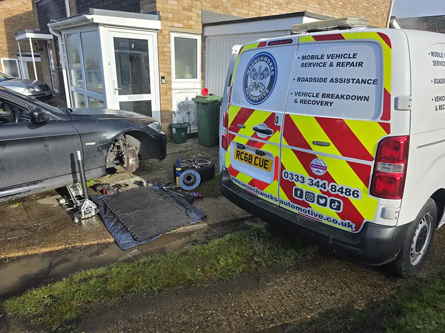 Breakdown & Recovery Breakdown & Recovery