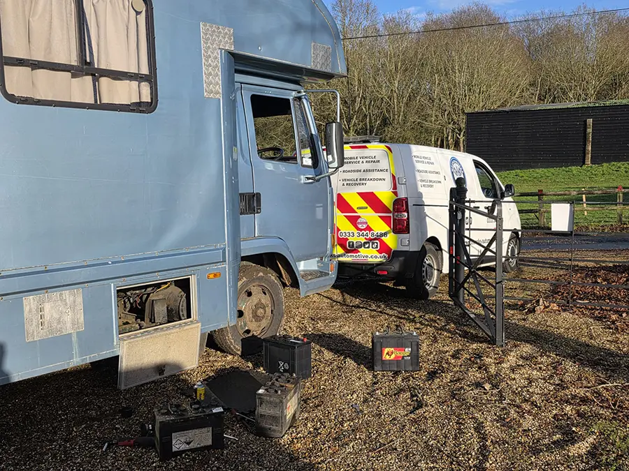 Breakdown & Recovery Breakdown & Recovery